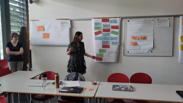 Presentation of subjects 1 and 2