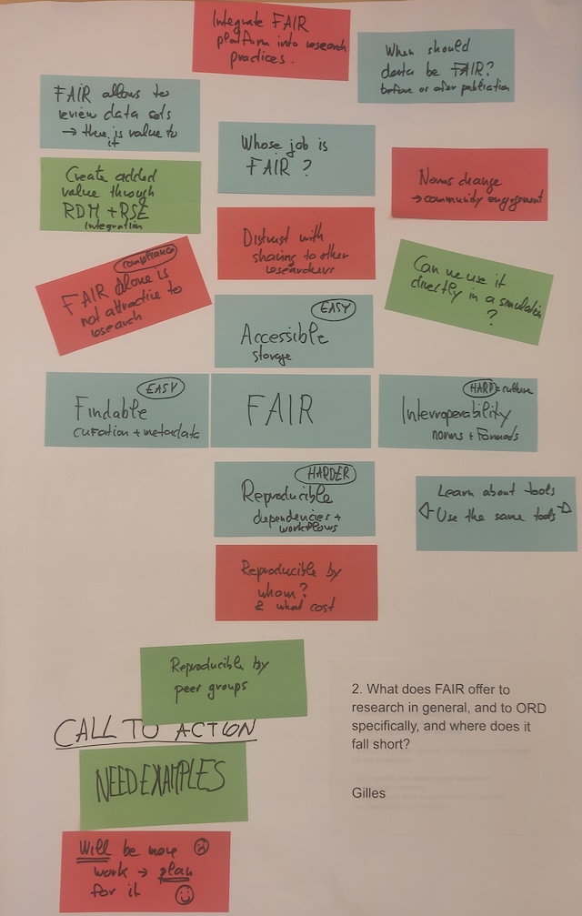 Sheet for FAIR in resaech